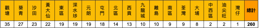 螢幕截圖 2025-08-08 下午5.38.53 螢幕截圖 2025 08 08 下午5.38.53