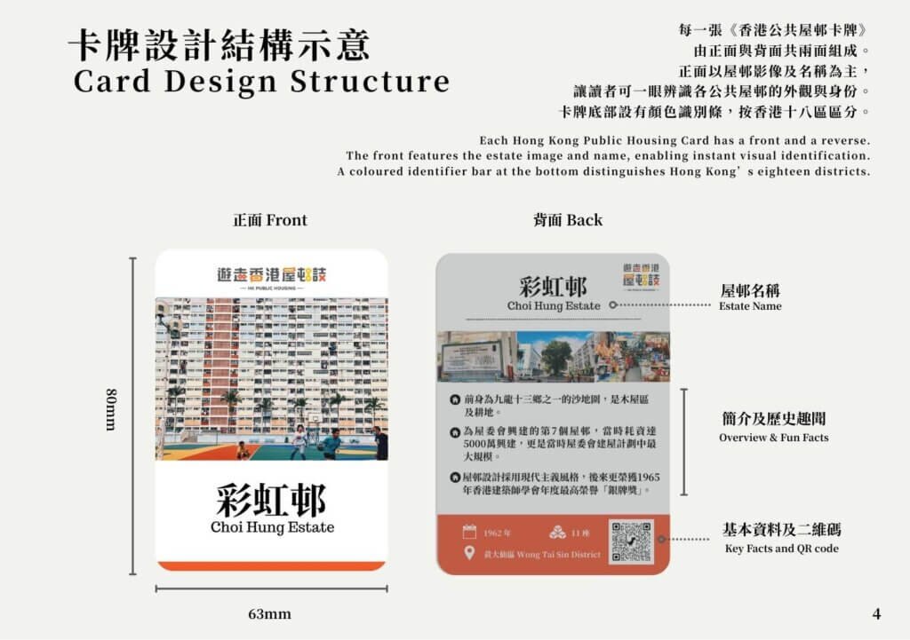 P04 CardStructure Back